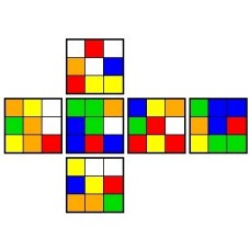 Anatomija speedcube-a: Površina kocke - Frosted, UV coated i Black + stickers - u čemu je razlika