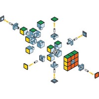 Anatomija speedcube-a: Spring, MagLev, Dual Adjustment i Ball Core — jednostavno objašnjeno
